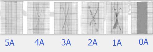 附著測試標(biāo)準(zhǔn)圖