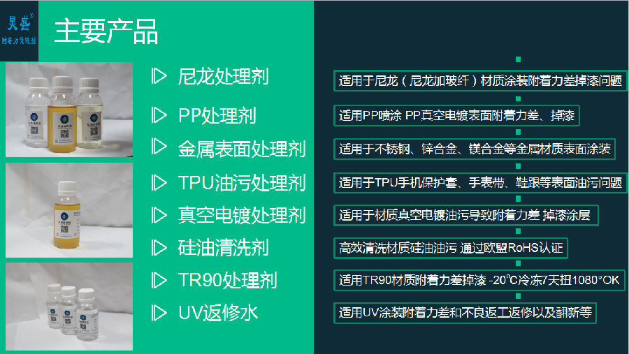 尼龍6底涂處理劑